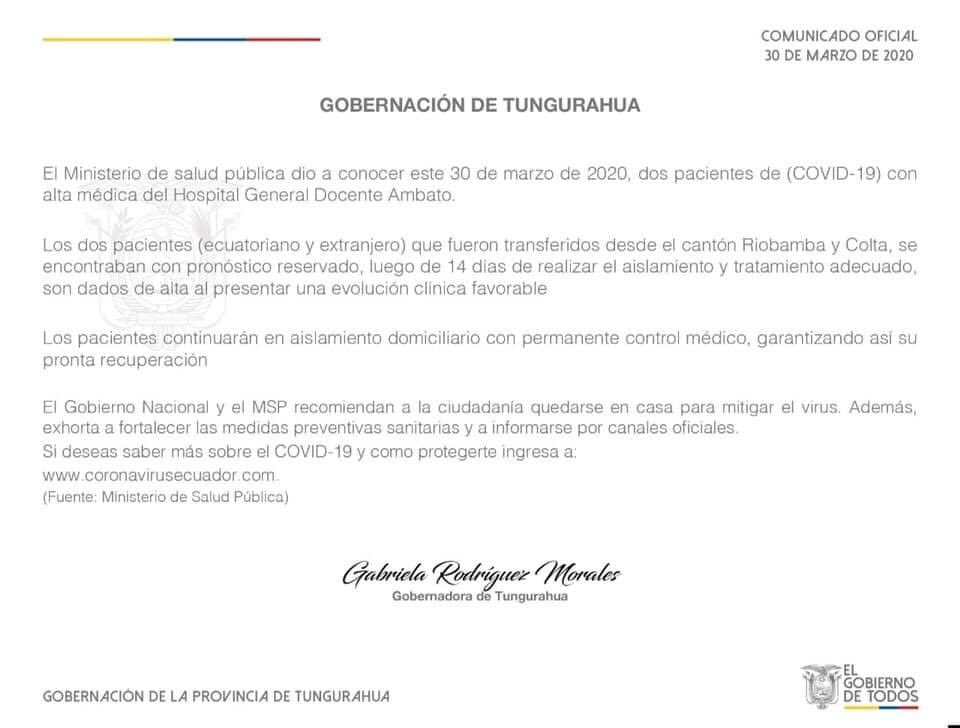 COVID TUNGURAHUA