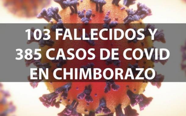 SUBEN a 103 Fallecidos y 385 Casos de Covid19 en Chimborazo